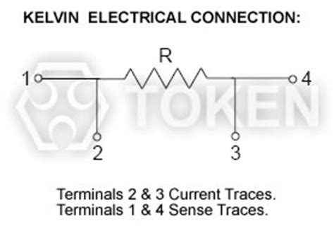 Kelvin Connection The Ultimate Beginner s Guide EMS