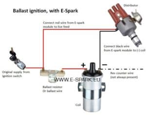 Ballast Resistor – Maintain Circuit Stability - EMS